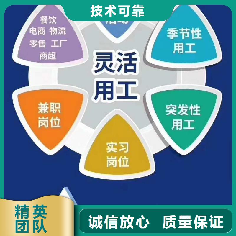 如何识别正规的劳务派遣公司 一份实用指南